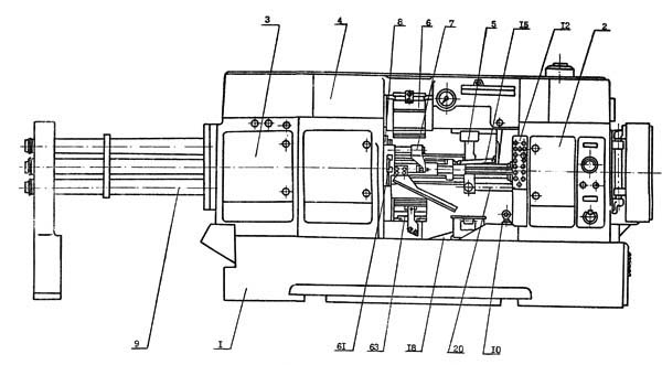 1Б265,1Б265-6 Розташування складових частинин багатошпиндельним автоматом